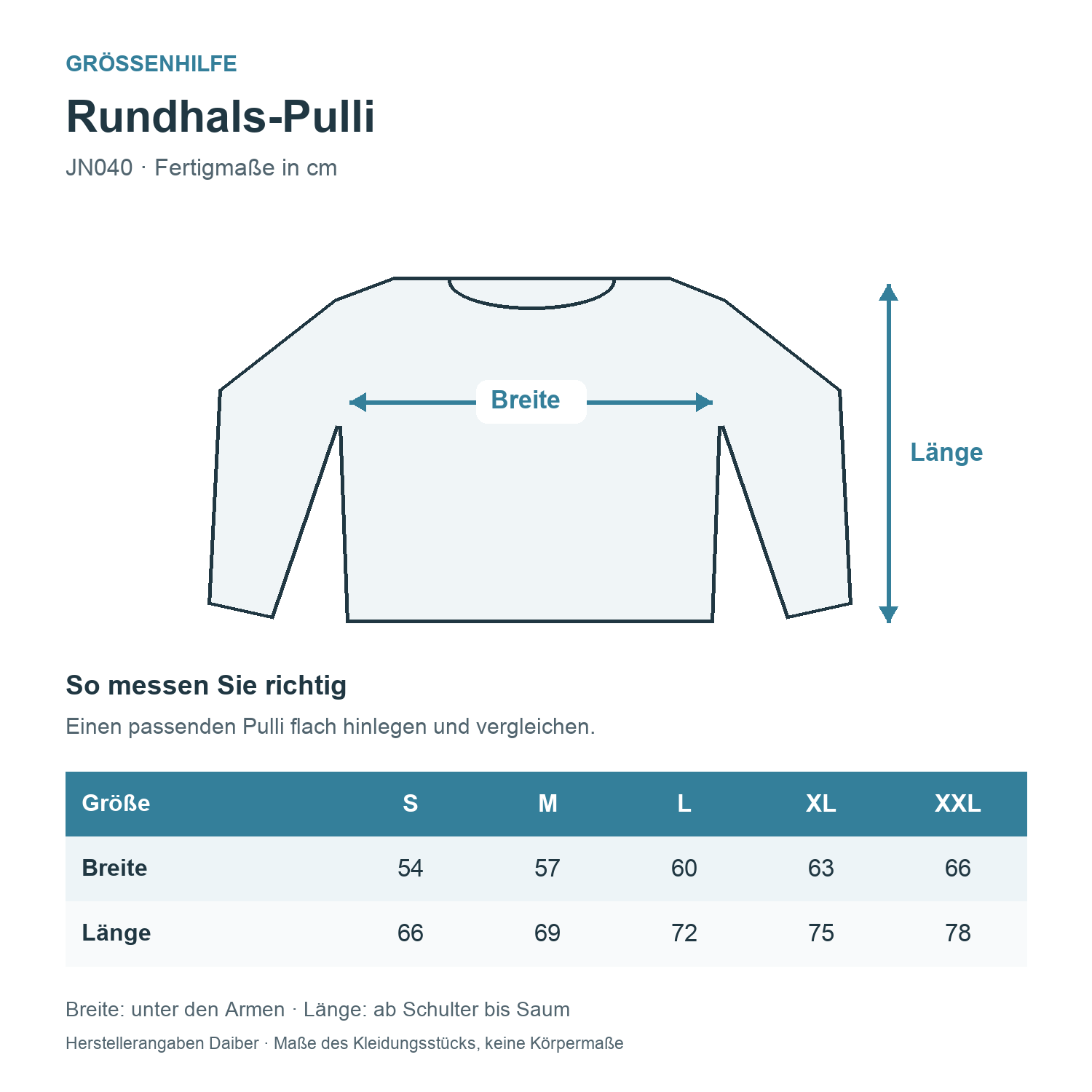 Größentabelle Rundhals-Pulli JN040: Breite unter den Armen und Länge ab Schulter in cm